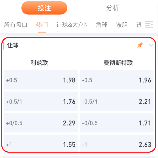 如何竞猜 如何竞猜